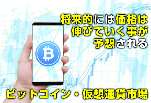 ビットコインとチャート図の画像